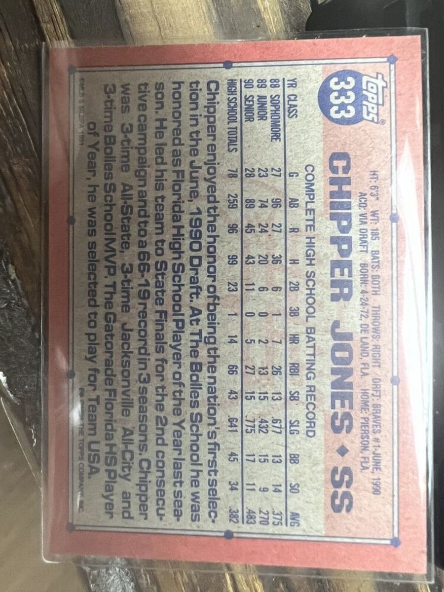 Top 10 Most Valuable Chipper Jones Rookie Cards 